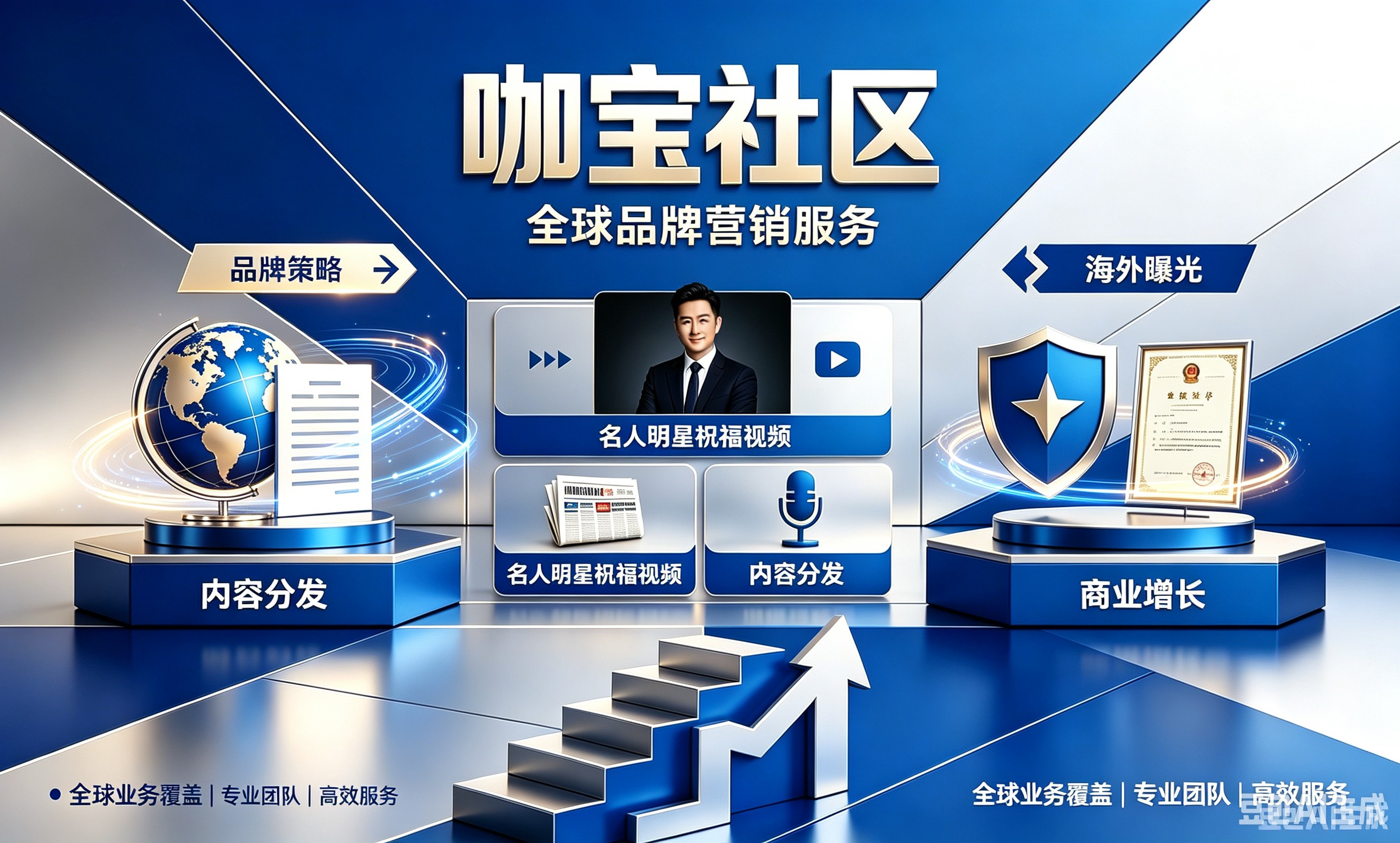 呼伦贝尔市户外大屏广告投放