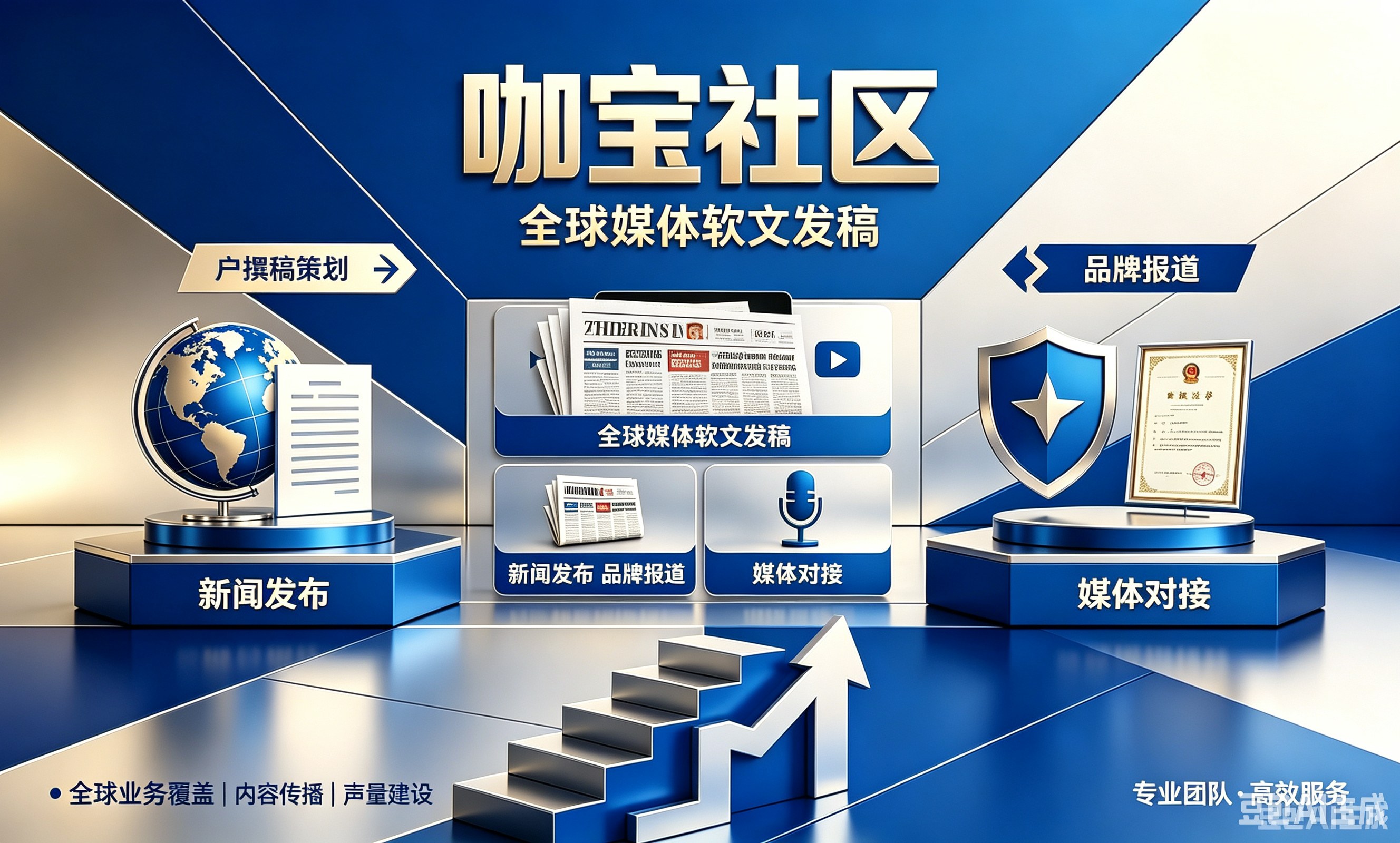 阿联酋电台Virgin Radio Dubai邀约采访